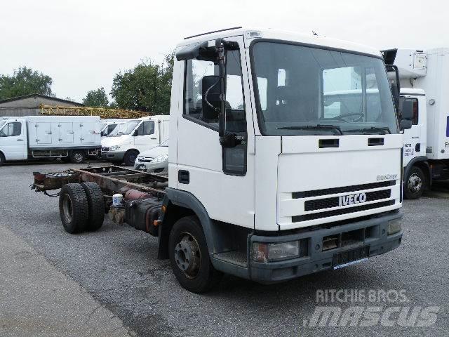Iveco EuroCargo 75 E 14 冷凍冷蔵車