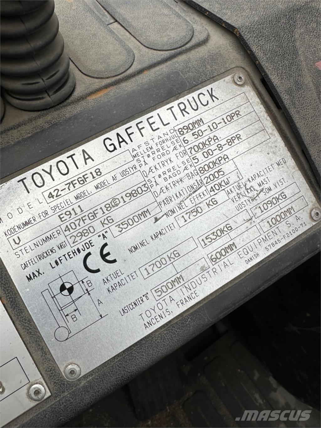 Toyota FG18 LPGフォークリフト