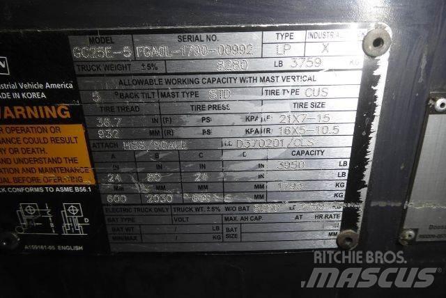 Doosan GC25E-5 フォークリフト - その他
