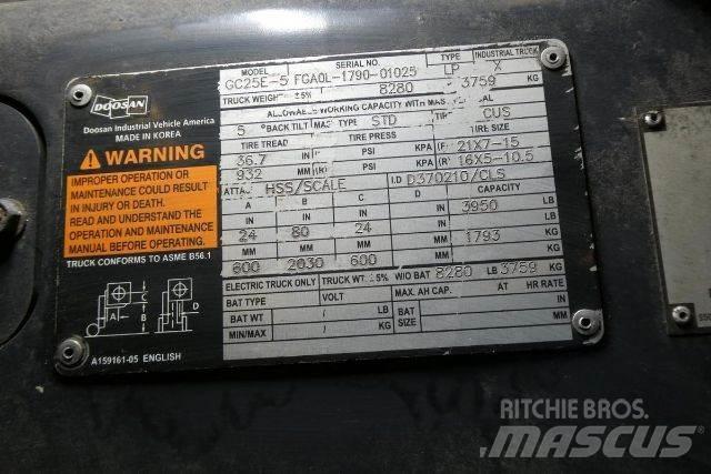 Doosan GC25E-5 フォークリフト - その他