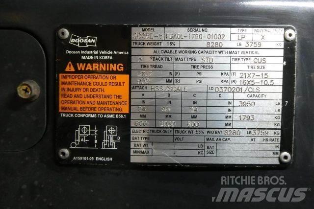 Doosan GC25E-5 フォークリフト - その他