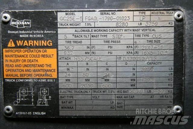 Doosan GC25E-5 フォークリフト - その他