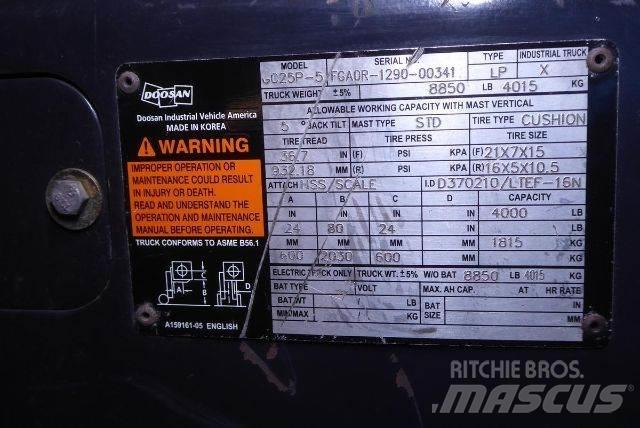 Doosan GC25P-5 フォークリフト - その他