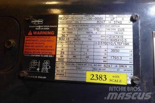Doosan GC25P-5 フォークリフト - その他