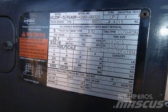 Doosan GC25P-5 フォークリフト - その他