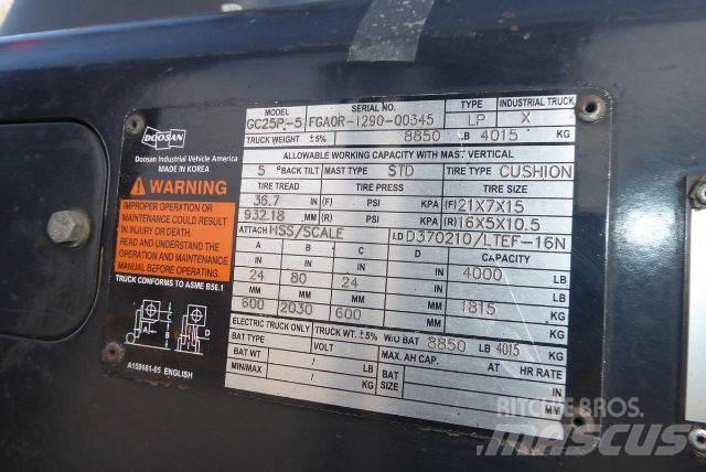 Doosan GC25P-5 フォークリフト - その他