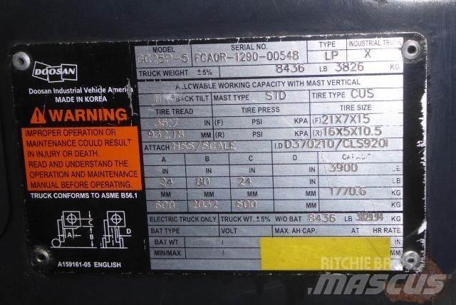 Doosan GC25P-5 フォークリフト - その他