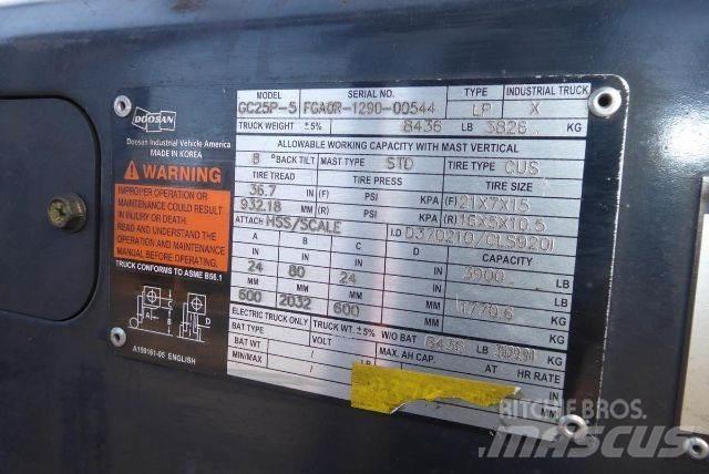 Doosan GC25P-5 フォークリフト - その他
