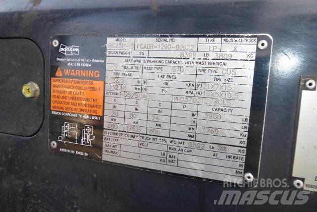 Doosan GC25P-5 フォークリフト - その他