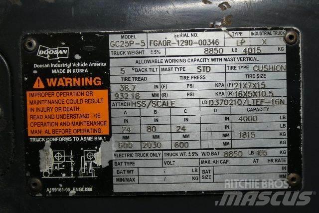 Doosan GC25P-5 フォークリフト - その他