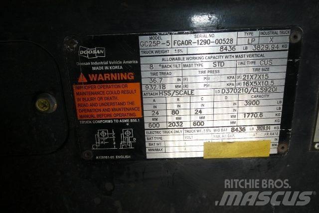 Doosan GC25P-5 フォークリフト - その他