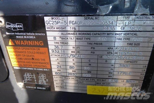 Doosan GC25P-5 フォークリフト - その他