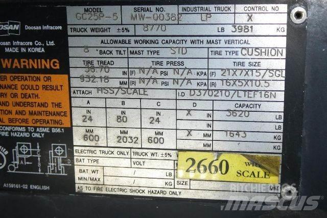 Doosan GC25P-5 フォークリフト - その他