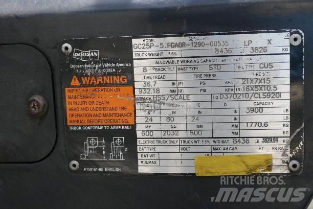 Doosan GC25P-5 フォークリフト - その他