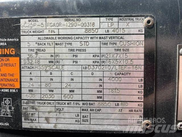 Doosan GC25P-5 フォークリフト - その他