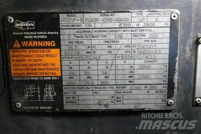 Doosan GC25P-5 フォークリフト - その他