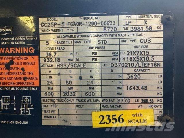 Doosan GC25P-5 フォークリフト - その他