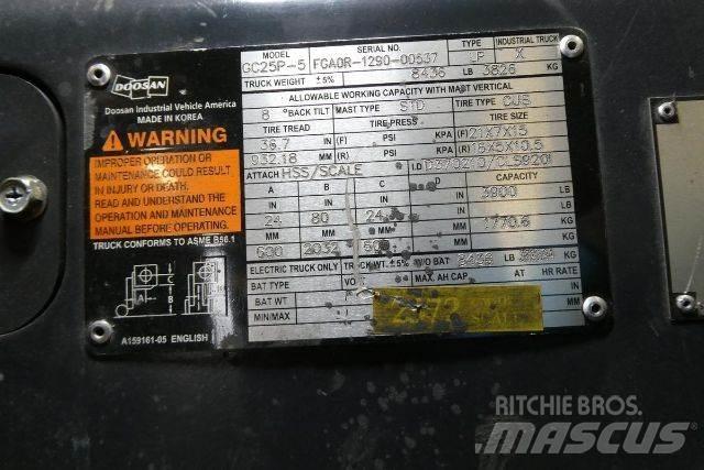 Doosan GC25P-5 フォークリフト - その他