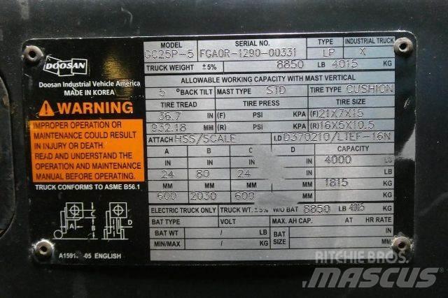 Doosan GC25P-5 フォークリフト - その他