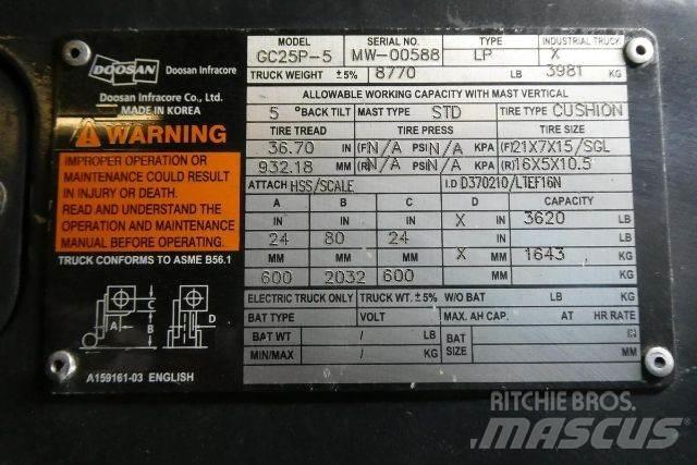 Doosan GC25P-5 フォークリフト - その他