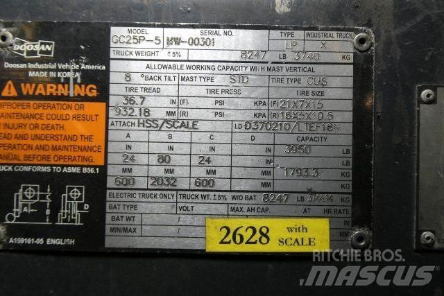 Doosan GC25P-5 フォークリフト - その他