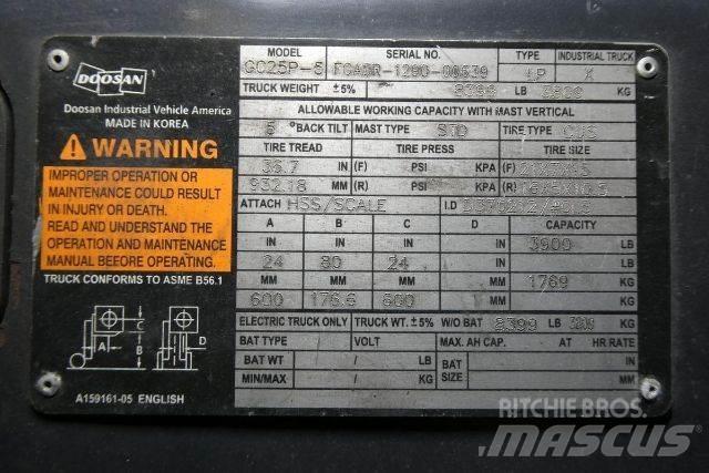 Doosan GC25P-5 フォークリフト - その他