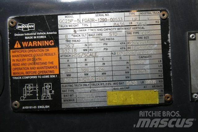 Doosan GC25P-5 フォークリフト - その他