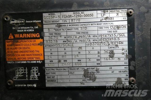 Doosan GC25P-5 フォークリフト - その他