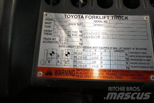 Toyota 8FGCU25 フォークリフト - その他