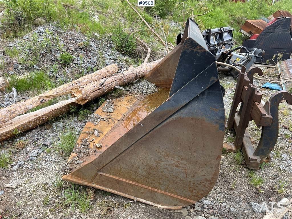 LS okänd バケット