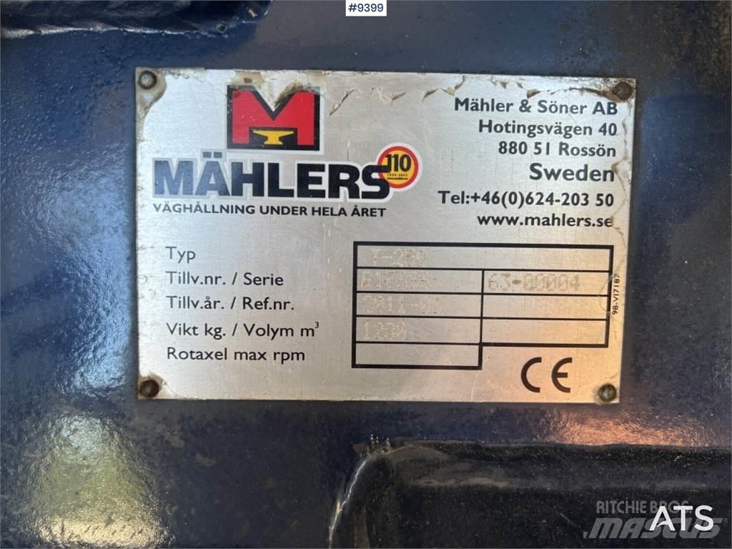  Mãhlers T-250 コンクリートアクセサリー・アタッチメント