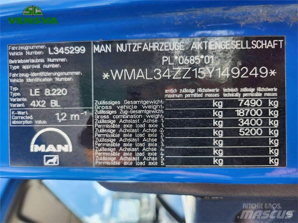 MAN LE 8.220 平ボディー