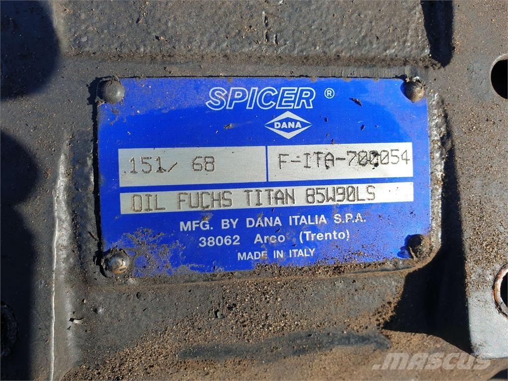 Ponsse Beaver トランスミッション