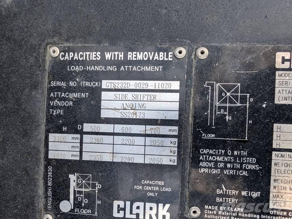 Clark GTS 25 D ディーゼル・軽油