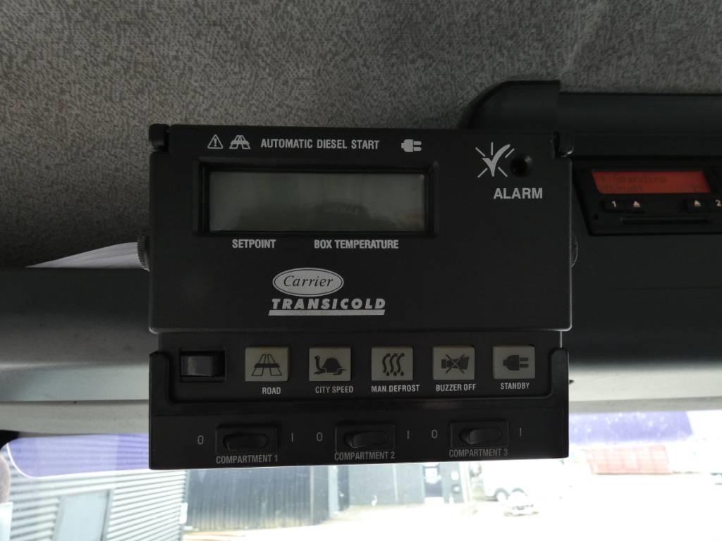 MAN TGM 18.250 冷凍冷蔵車