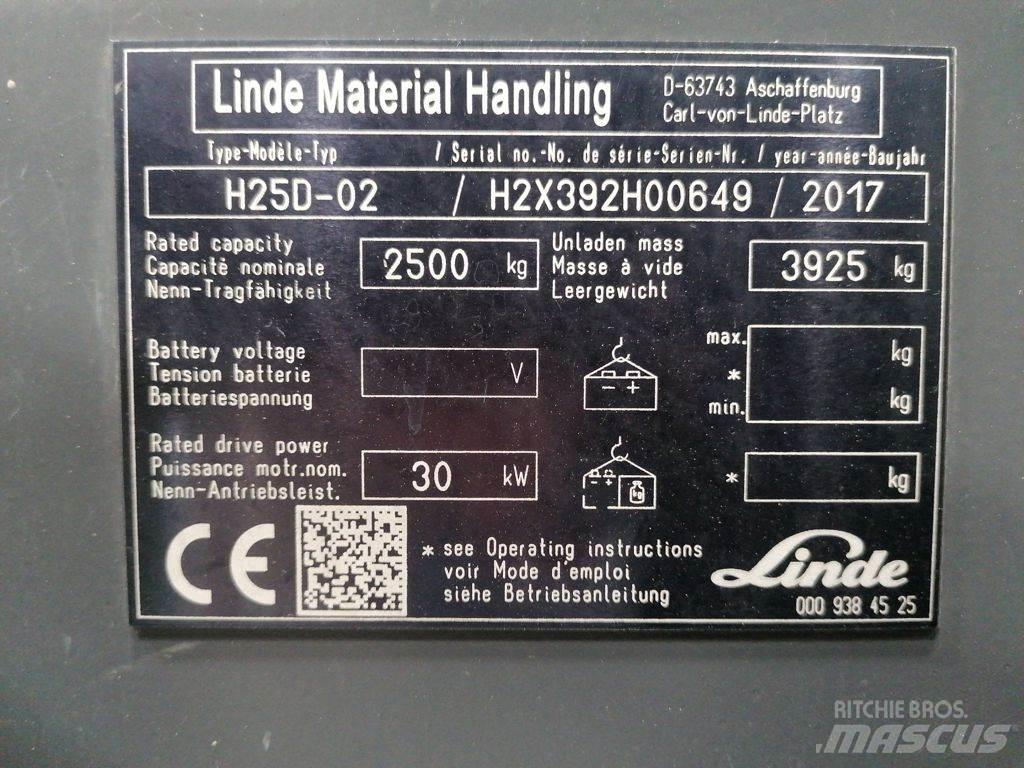 Linde H25D-02 ディーゼル・軽油