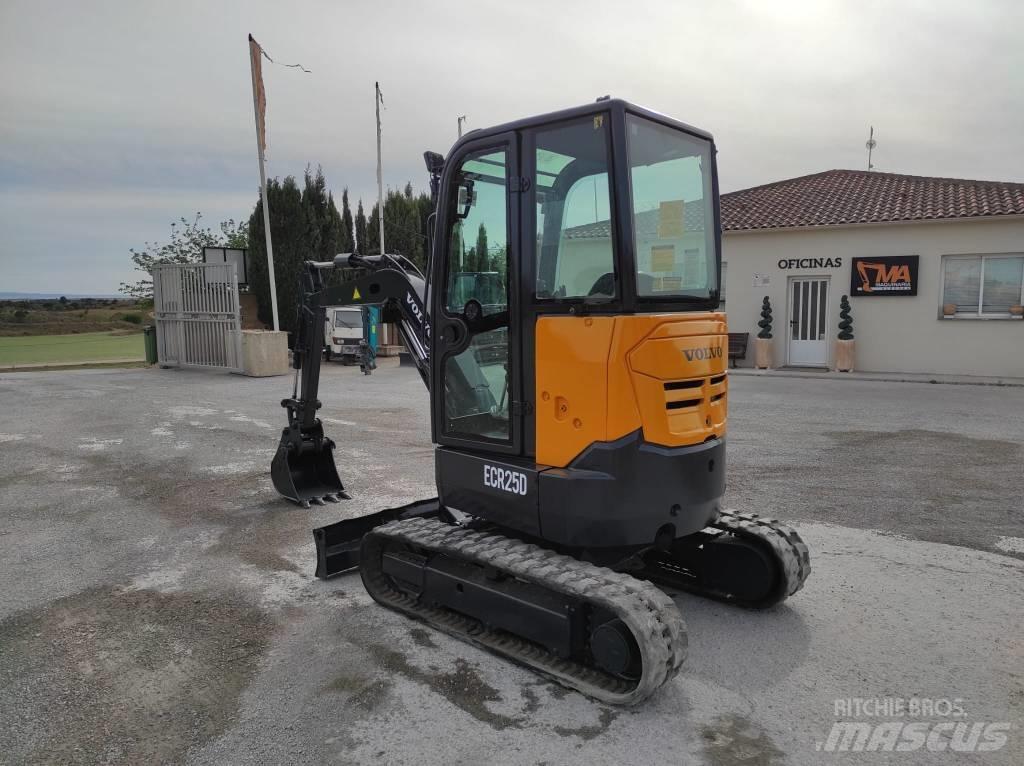 Volvo ECR 25 D ミニ油圧ショベル 7t以下（ミニユンボ・ミニディガー）
