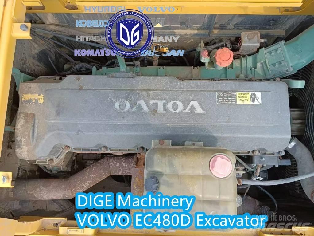 Volvo EC 480 D 大型油圧ショベル12t以上（パワーショベル・ユンボ）