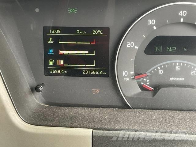 Volvo FM 410 ミキサー車