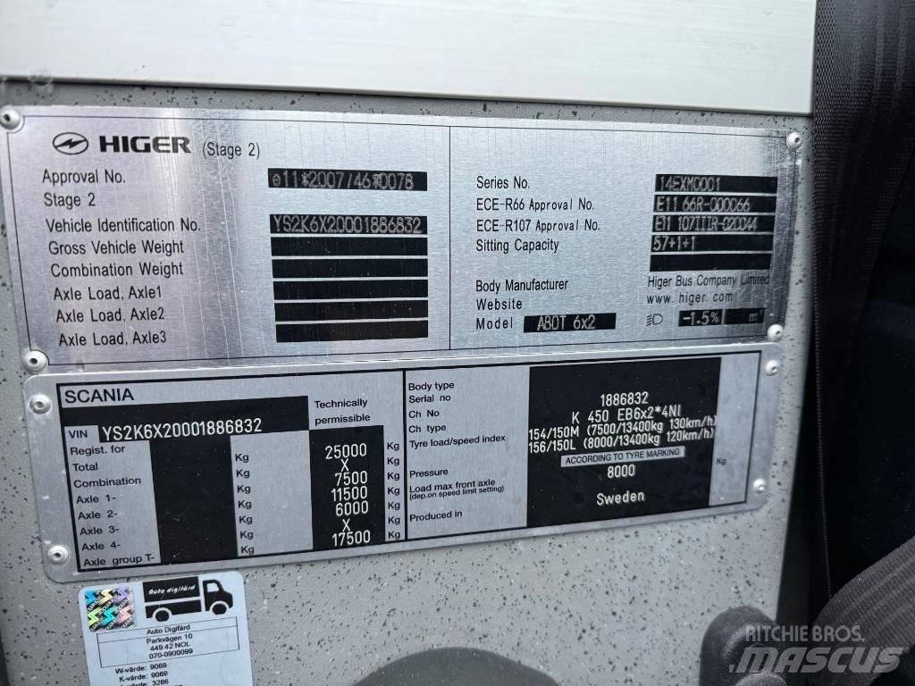 Scania Higer Touring 観光バス