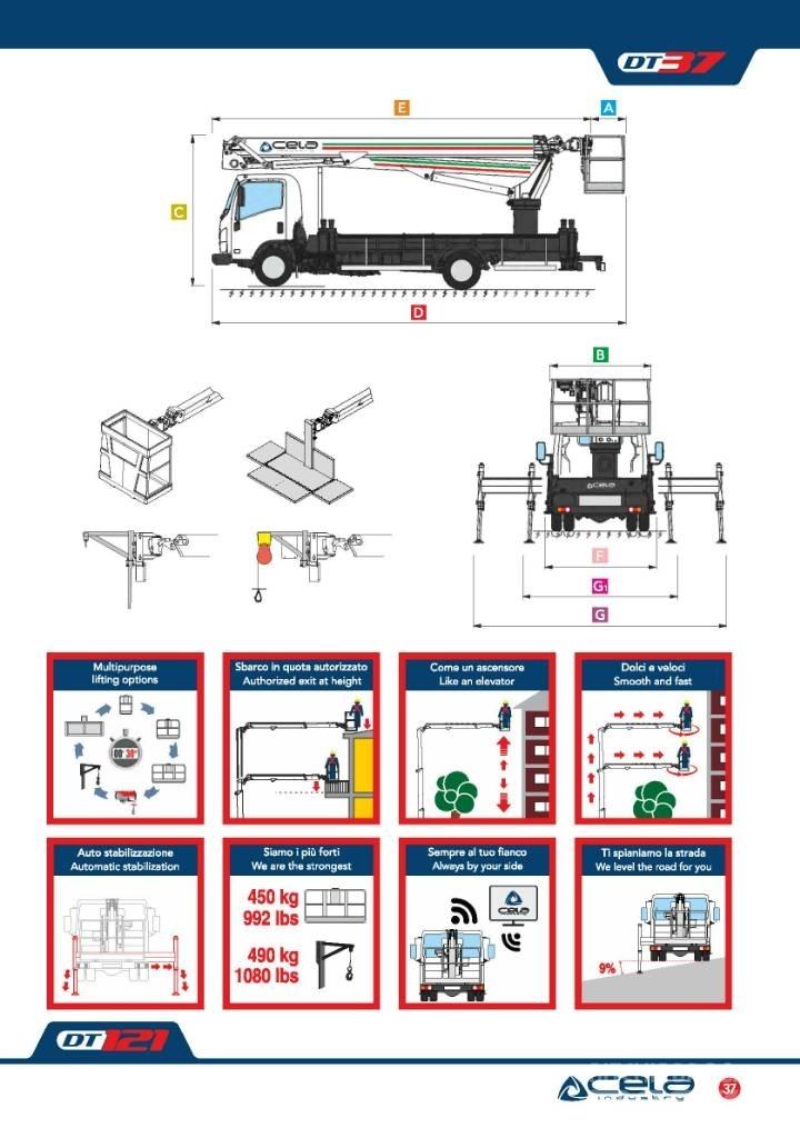 Cela Truck DT37 トラック高所作業車