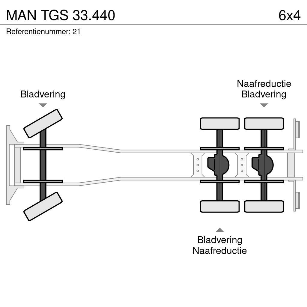 MAN TGS 33.440 アームロール