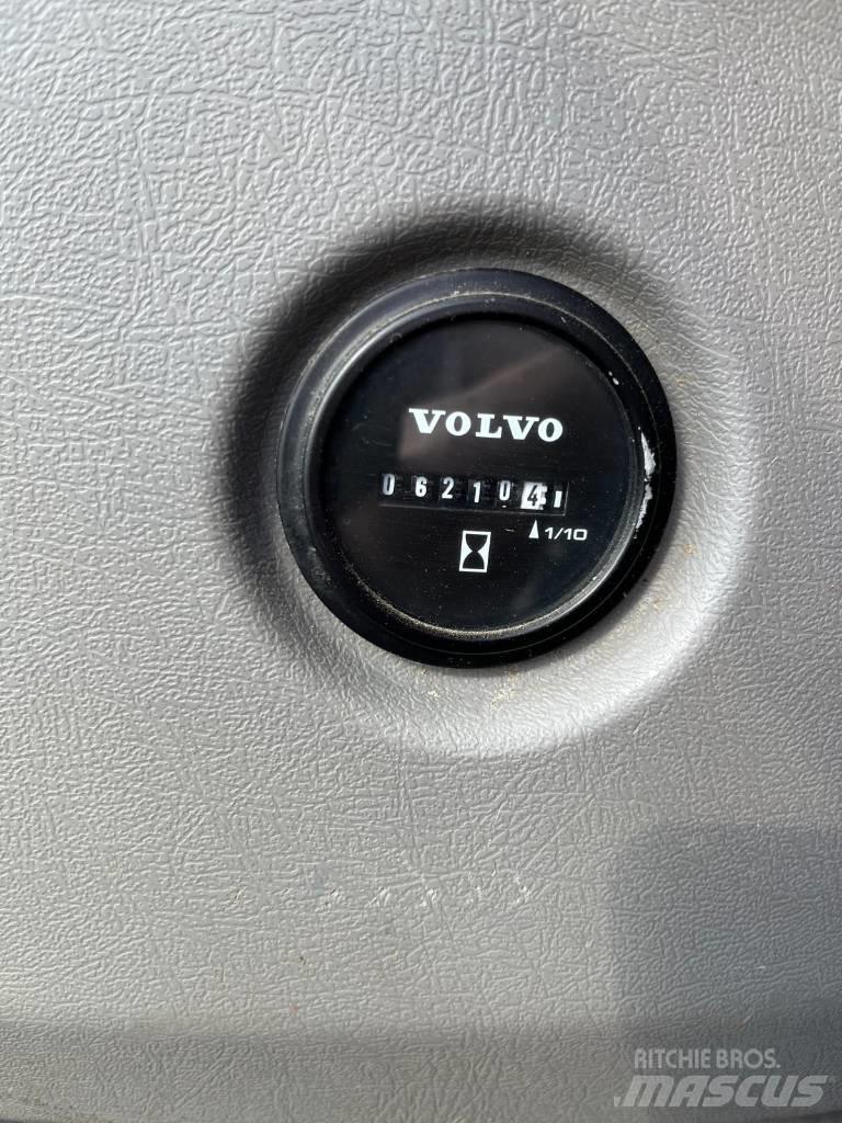 Volvo ECR 88 D 中型油圧ショベル 7ｔ-12ｔ（ユンボ・パワーショベル・バックホー）