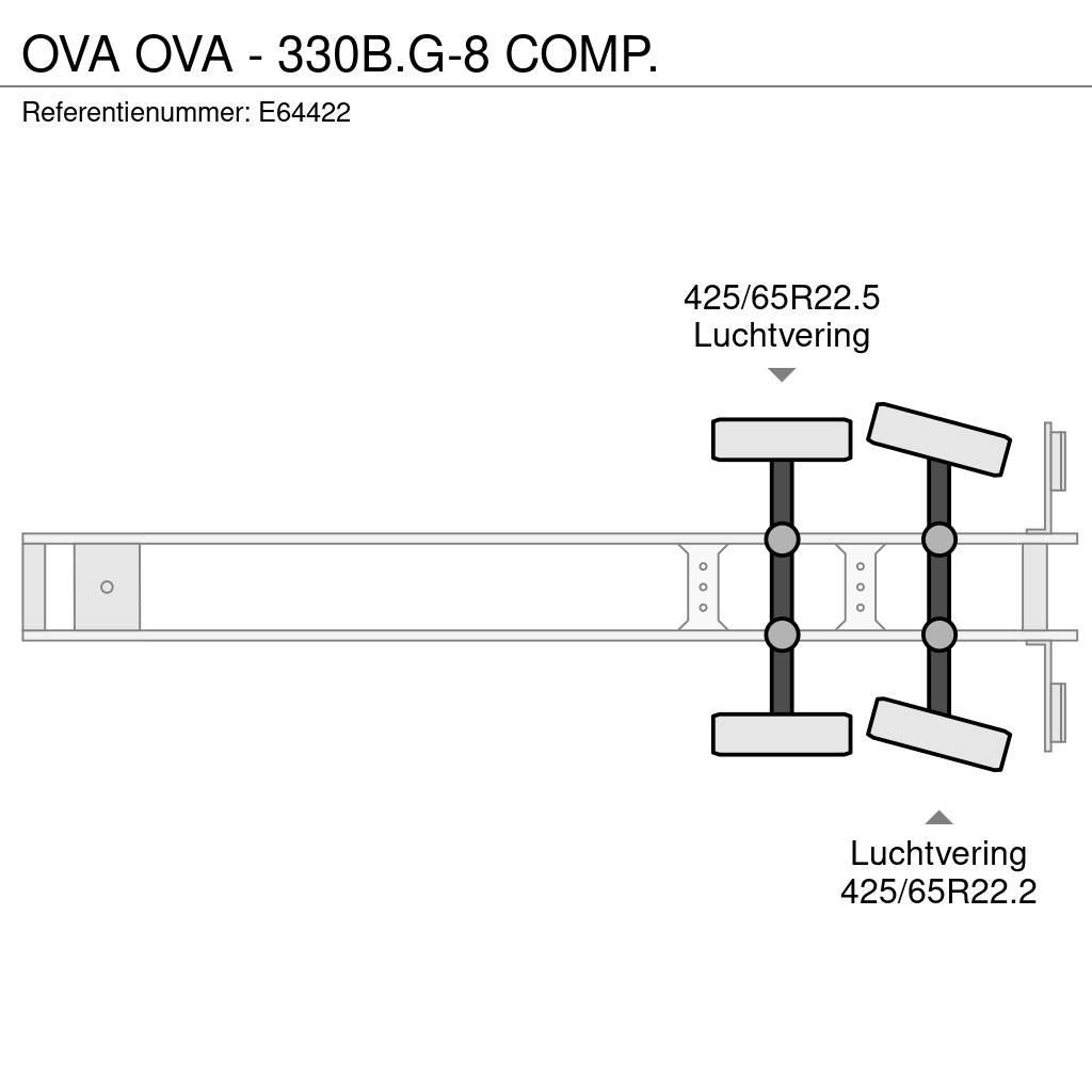 OVA - 330B.G-8 COMP. セミトレーラータンカー