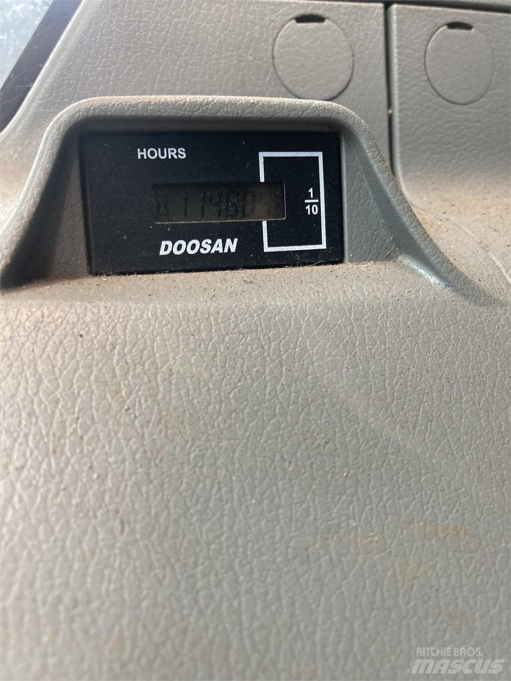 Doosan DX 170-5 W ホイール式油圧ショベル（パワーショベル・ユンボ・バックホー）
