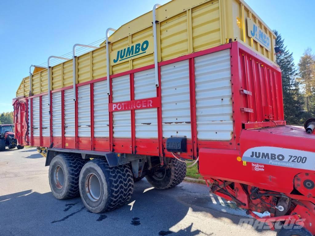 Pöttinger Jumbo 7200 セルフローディングトレーラー