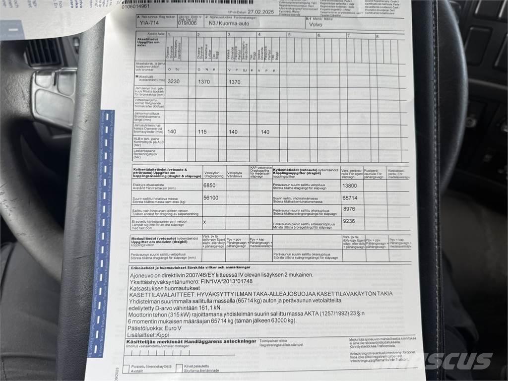 Volvo FM13 8X4 ダンプ