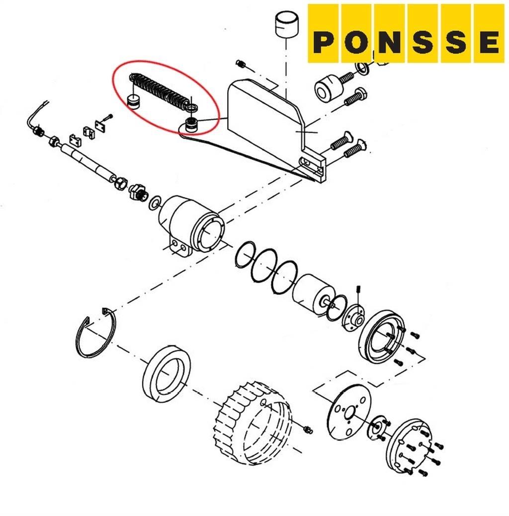 Ponsse 0055202 ハーベスタヘッド