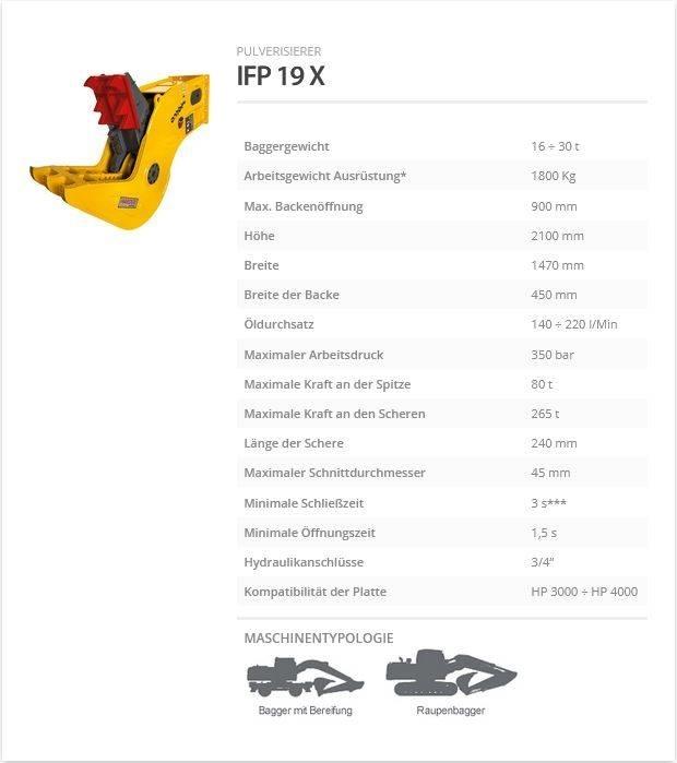Indeco IFP 19 X クラッシャー/破砕機