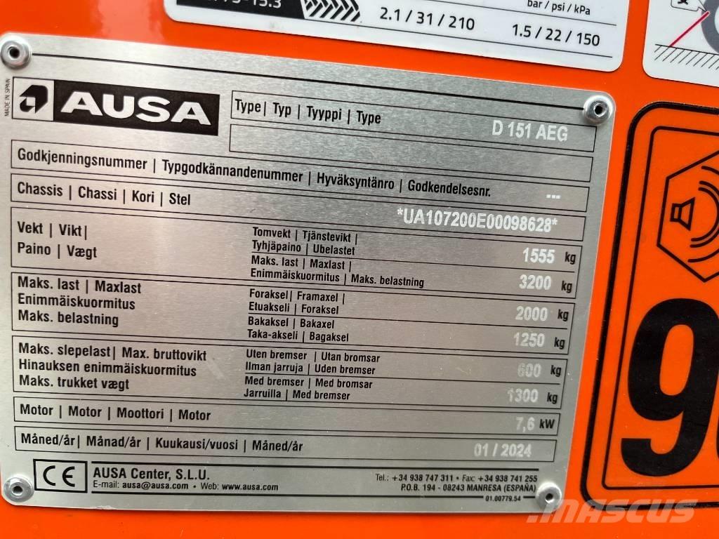 Ausa D151AEG サイト　ダンプ